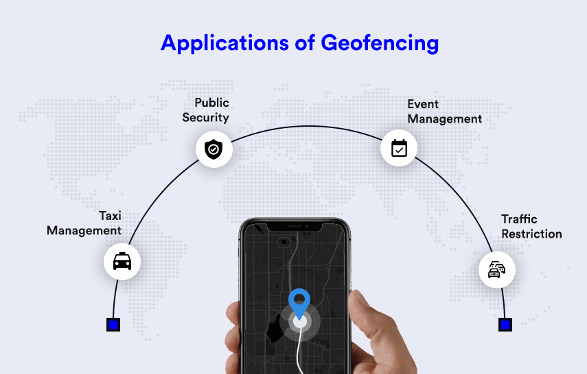 Applications of Geofencing