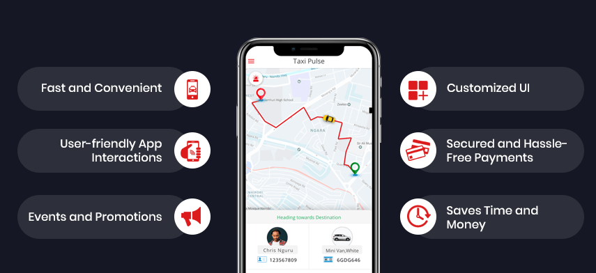 Benefits Of Passenger App