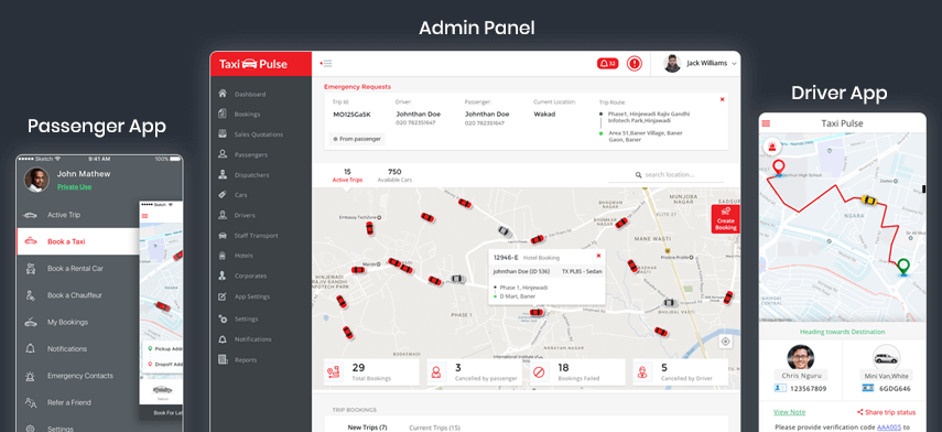 Taxi Application Development